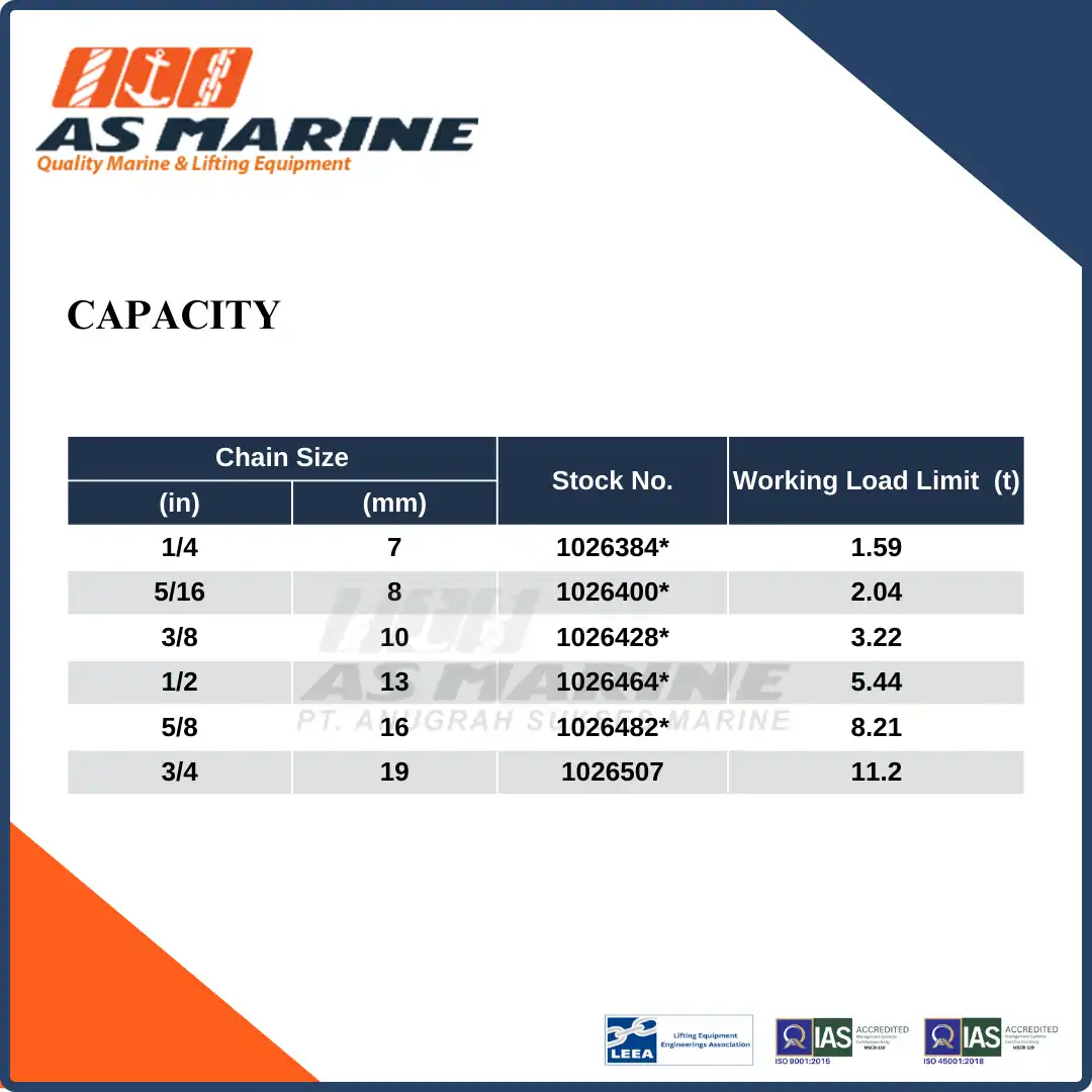 Capacity A323 Crosby USA